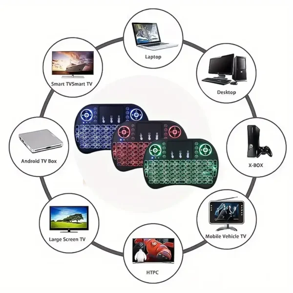 b9e3fd63-c979-4cac-8015-97c3fb660f2b